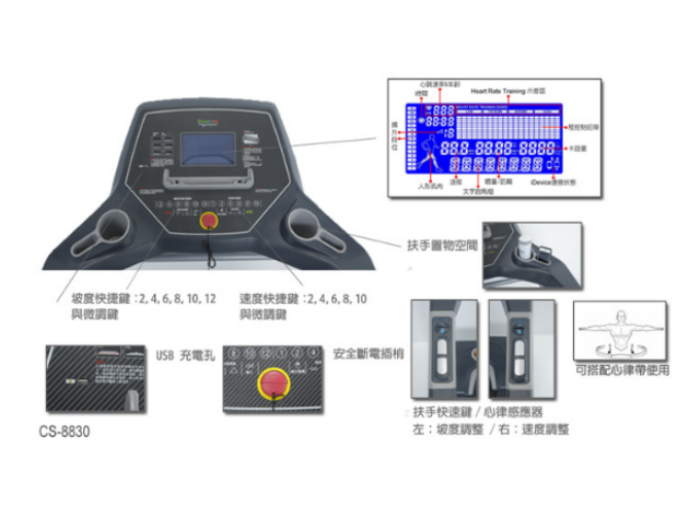 CS-8830 i-跑步 電動跑步機 2