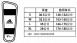 adidas 新款WT認證 跆拳道護腳脛