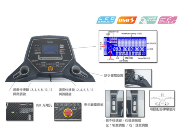 CS-8820 i-跑步 電動跑步機 2