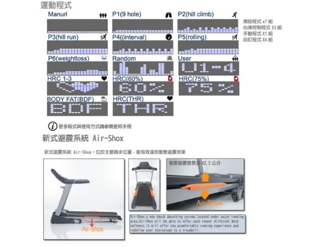 CS-8820 i-跑步 電動跑步機 4